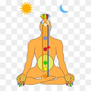 Why Are Chakras So Important To Our Well-being - Ida Pingala Sushumna Nadi Clipart