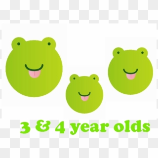 34yr Old Frogs - Easyjet Clipart