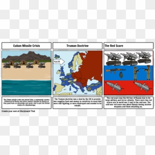 Story Board Part 2 Project - Europe Clipart
