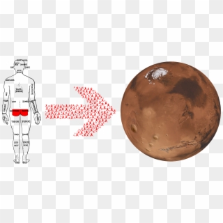 This Free Icons Png Design Of Get Your Gluteus To Mars - Sphere Clipart