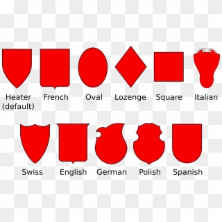 All Shapes Can Be Correctly Given A Bordure But Almost - Shapes Of Shields Clipart