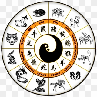 894 X 894 3 0 - Chinese Zodiac Signs Clipart