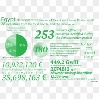 Egypt - Circle Clipart