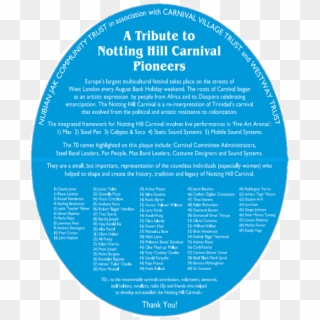 Notting Hill Carnival Pioneers Blue Plaque - Circle Clipart