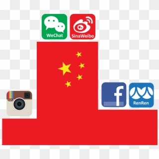 Social Media In China - Instagram Clipart