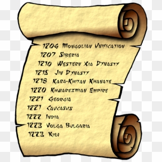 Conquest Scroll - Writing Clipart