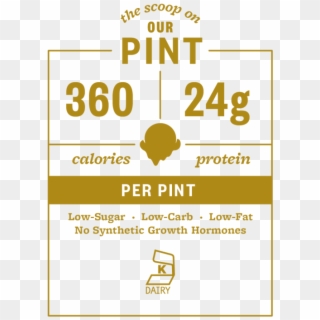 Halo Top, Red Velvet Ice Cream, Pint - Nutritional Facts Halo Top Clipart