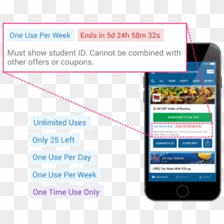 Automate Your Coupon Tracking - Smartphone Clipart
