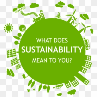 Sustainability Mean To You - Community Sustainability Clipart
