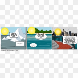 Water Cycle - Comics Clipart