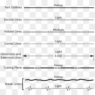 Section Line Png - Types Of Lines Vector Clipart