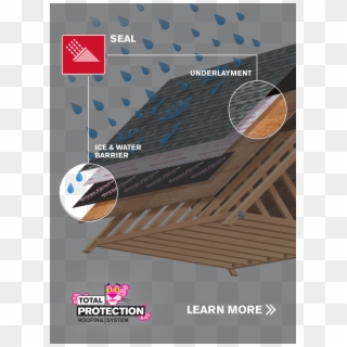 Seal Landing - Total Protection Roofing System Clipart
