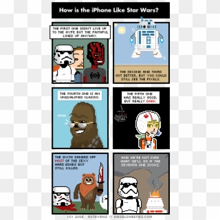 How Is The Iphone Like Star Wars - Cartoon Clipart