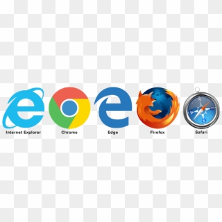 Changing A Website's View Size - Browser Icons Clipart