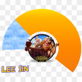 Pool Party Lee Sin - League Of Legends Clipart