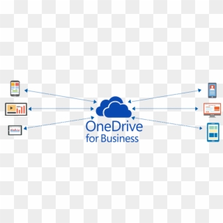 Onedrive For Business Logo Clipart