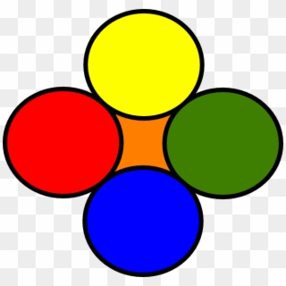 Circles Of Colors - Circle Clipart