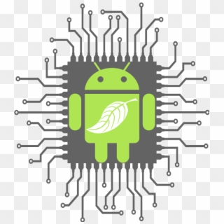 Greendroid - Android Processor Png Clipart