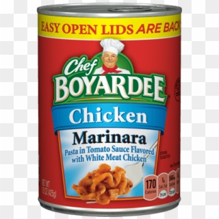 Category Archives For Productopagelatas - Chef Boyardee Clipart