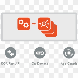 Zero-touch Scalability - Auto Scale Icon Clipart