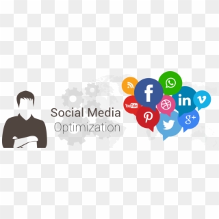 Why Social Media Optimization Is Important - Social Media Optimization Images Free Clipart