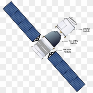Shenzhou Spacecraft Clipart