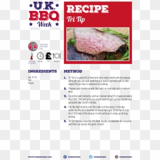 Download The Free Pdf Recipe Card - Red Meat Clipart