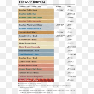 Heavy Metal Material Clipart