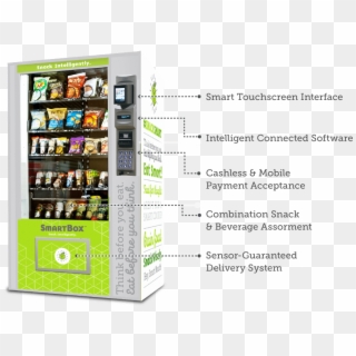 Smartbox Vending Clipart