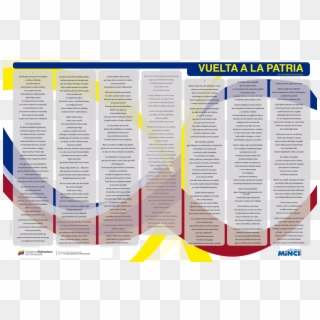Patricia D 162m💋's Tweet - Poema Vuelta A La Patria Clipart