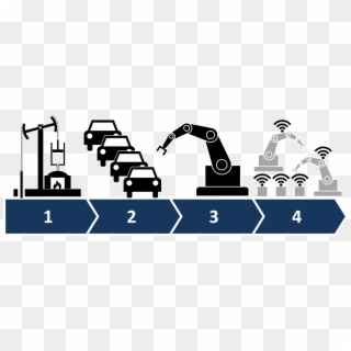 0 Notext - 4th Industrial Revolution Clipart
