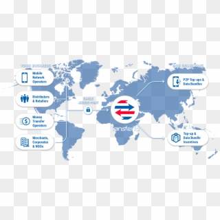 Our B2b Cross-border Network Interconnects And Provides - Countries Ruled By Queen Clipart