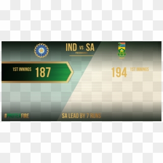Cricket South Africa On Twitter - Statistical Graphics Clipart
