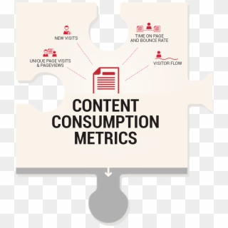 Content Consumption Metrics-kpis For Measuring Content - Poster Clipart