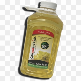 Canola Oil Bottle - Plastic Bottle Clipart