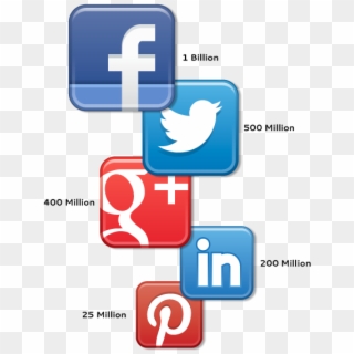 Global Social Media Users By Network - Facebook Clipart