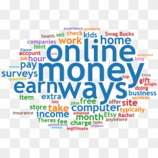 How To Make Money Working At Home Doing Online Surveys - Work From Home Photos Free Clipart