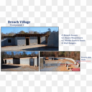 Breach Village Compound - Wall Clipart