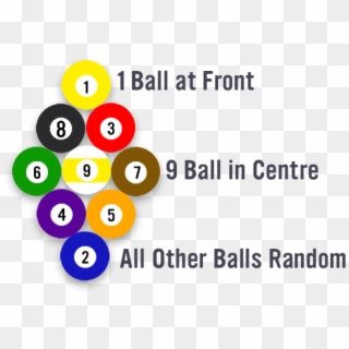 How To Rack A 9 Ball Diamond - 9 Ball Rack Sign Clipart
