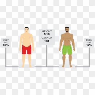 Fat Loss Blog Graphics-06 - Barechested Clipart