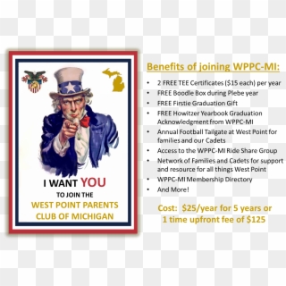 American Poster I Want You , Png Download - Uncle Sam I Want You No Text Clipart