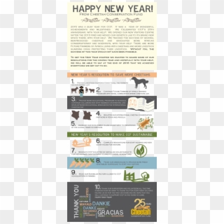 New Year's Resolutions - Companion Dog Clipart