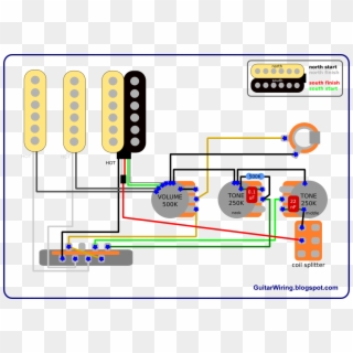 The Guitar Wiring Blog Diagrams And Tips Fat Strat - Wiring Diagram For Fender Stratocaster Ssh Clipart