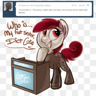 Comments - My Little Pony Coca Cola Clipart