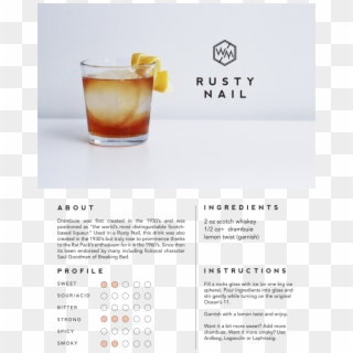 Rusty-nail - Classic Cocktail Clipart