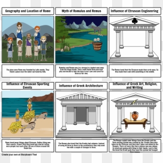 Geography And Settlement Of Ancient Rome - Cartoon Clipart