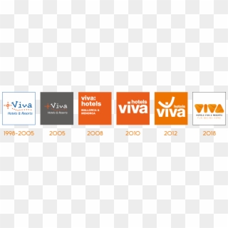 Historia Aniversario Viva - Viva Hotels And Resorts Clipart