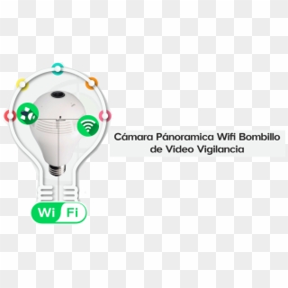 Bombillo Camara Panoramica Wifi - Parallel Clipart