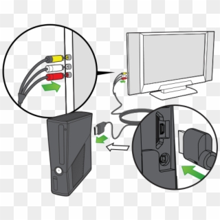 An Illustration Shows One End Of An Xbox 360 Composite - Xbox 360 Composite Av Clipart