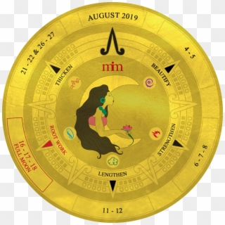 Lunar Hair Chart - Lunar Hair Calendar 2018 Clipart